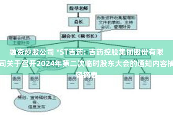 融资炒股公司 *ST吉药: 吉药控股集团股份有限公司关于召开2024年第二次临时股东大会的通知内容摘要