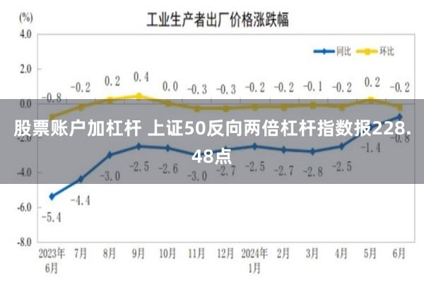 股票账户加杠杆 上证50反向两倍杠杆指数报228.48点